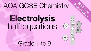 Aqa Gcse Chemistry Half Equations At Electrodes Writing And Balancing Higher