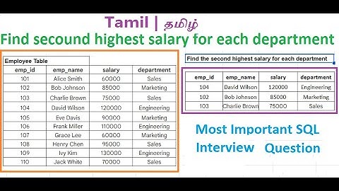 SQL Interview Questions in Tamil | தமிழ் | Find the second highest salary for each department in SQL