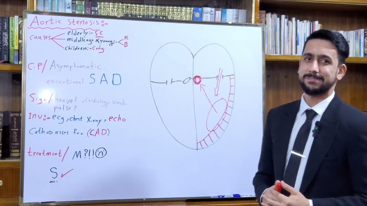 Aortic stenosis