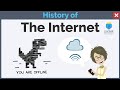 Understanding the Internet