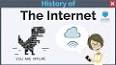 The Evolution of the Internet ile ilgili video