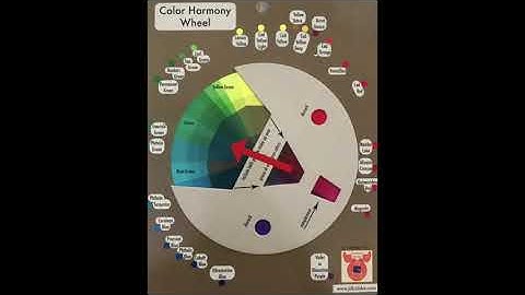 Color Harmony Wheel Instructional Video