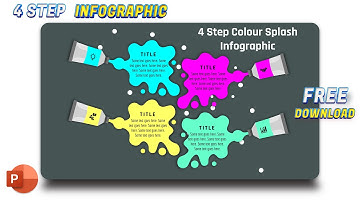 86.PowerPoint Tutorial 4 Step PAINT SPLASH Infographic Presentation | Graphic Design