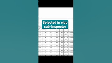 selected in wbp si #westbengal #wbp #wbpsi #result #scorecard