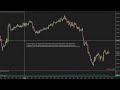 Day 57 (14 trades 19m) - Hyper Scalping Live on 5s // Eval account