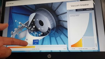 Nguyên lý hoạt động lọc đĩa