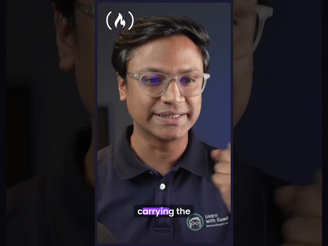 Closures in JavaScript explained with a simple backpack analogy