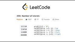 LeetCode Solutions - YouTube