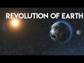 Revolution of Earth🌎 | hindi | Ba Series(Part-2) #upsc #earth #unacademy