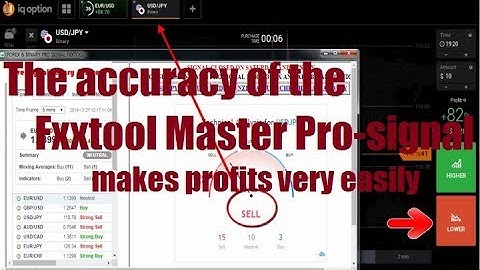 The accuracy of the Fxxtool Master Pro signal - makes profits very easily