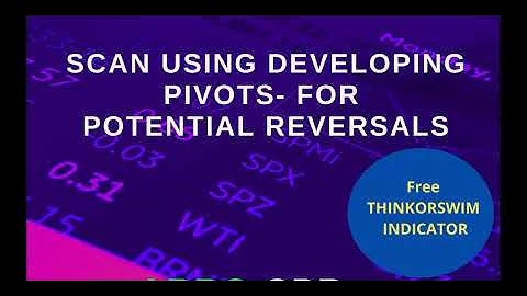 FREE | Developing Pivot Range ScannerThinkorswim | CPR Intraday Trading Strategy |