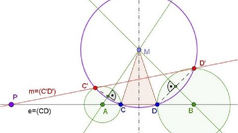 Euclidean Geometry: Learn Similarity in 5 minutes