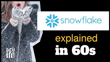 Snowflake in 60 Seconds: The Game-Changing Facts You Need!