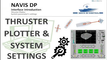 DP NAVIS lessons demo