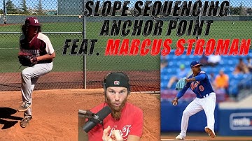 Slope Sequencing + Anchor Point FEAT Marcus Stroman | MECHANICAL ANALYSIS
