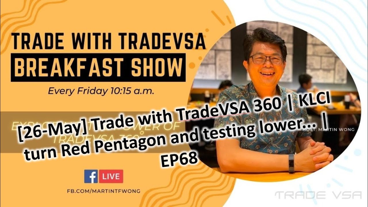 [26-May] Trade with TradeVSA 360 | KLCI turn Red Pentagon and testing lower... | EP68