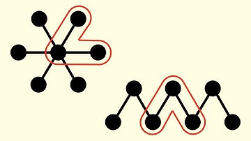 Counting Paths in Trees