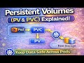 Kubernetes PV & PVC Explained for Beginners π