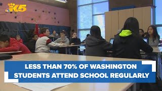 Less than 70% of Washington students attend school regularly, new data shows