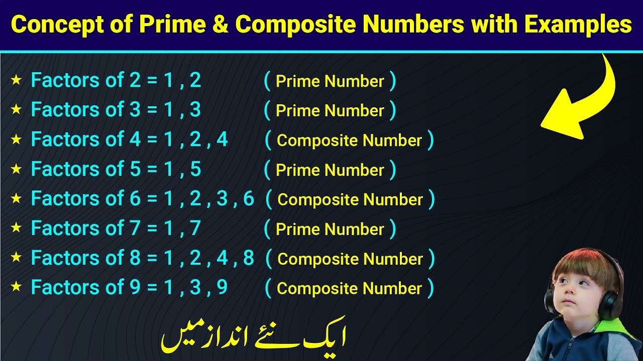 Prime Def Concept of Prime & Composite Numbers | Definition of Prime Number ...