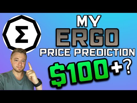 My Ergo (ERG) Price Prediction (Using Technical Analysis)