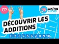 Introduction aux Additions pour le Cycle 2 - Maths CP et GS