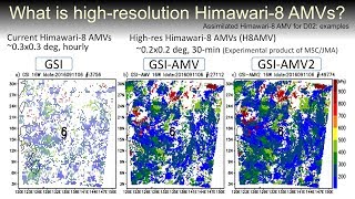 Impacts of high-resolution Himawari-8 AMVs on TC forecast in HWRF
