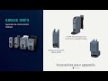 SIRIUS 3RF3 Appareils de commutation statique
