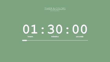 ⏱️ 1,5 Hour Timer / Sweet Green Screen 🌿 / Countdown
