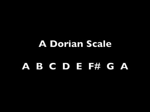 jam-track---30-minute---dorian-mode-in-a---backing-track---rock