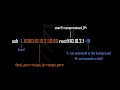How Hackers Master SSH Port Forwarding: Local Services or Internal Networks with a Single Command