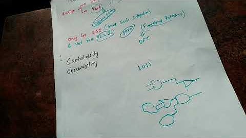 Introduction to Design for testability (Digital VLSI course)