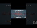 Automating Broken Workflows #substack #shorts