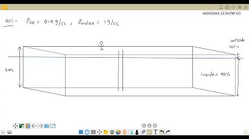 A large block of ice 4m thick has a vertical hole drilled through it and is floating