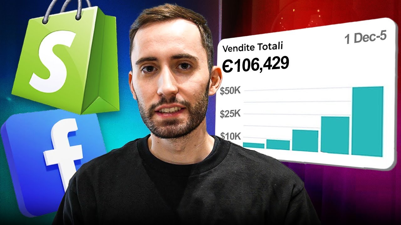 ⁣€100k/mese col Dropshipping | Strategia Facebook Ads 2024