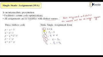 Single Static Assignment: A Key Concept In Compiler Design