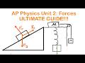 AP Physics 1 Unit 2 Force and Translational Dynamics Ultimate Guide!! (AP Exam Prep)
