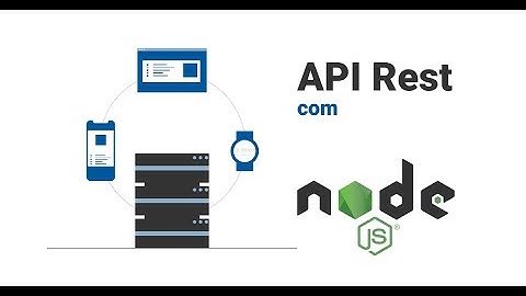 API REST NodeJS em menos de 1h: Todo app com Express e MongoDB - deploy no Heroku