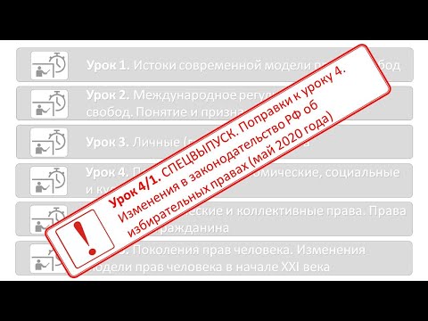 Права и свободы человека. СПЕЦВЫПУСК. Урок #4/1 (Изменения в избирательном законодательстве РФ 2020)