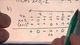 Math 31 Optimization Review #1ii