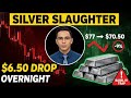 They Crushed Silver to $70.50 on New Year’s Eve | What Happens After Jan 2nd