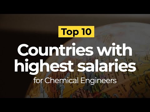 Chemical Engineering Jobs In Belgium