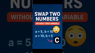 🔄 Swap Two Numbers Without Using Third Variable | C Programming Shorts 💻 #TechYaar #coding