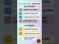 up board new syllabus 2026-27 #upboard #class10syllabus #class10maths#ytshorts #shorts