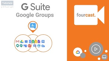 Managing Google Groups