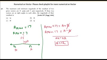 The maximum and minimum magnitude of the resultant of twogiven vectors are 17 units and 7 unit respe