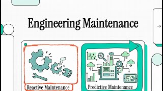 Mastering MTTR, MTBF, & CMMS: The Ultimate Guide to Preventing Unplanned Shutdowns in Engineering