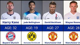 Every England World Cup Squad (1990-2026)