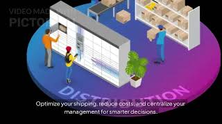 Pitney Bowes Shipping 360: Simplify Enterprise Shipping & Logistics