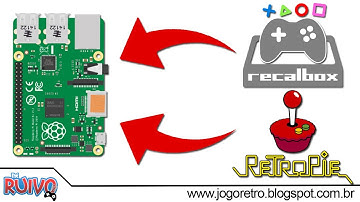 Raspberry Pi - Como Instalar Recalbox ou RetroPie no Micro SD (TODOS OS FORMATOS)